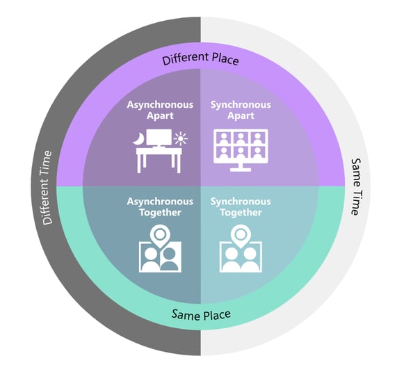 Hybrid Workplace_Microsoft